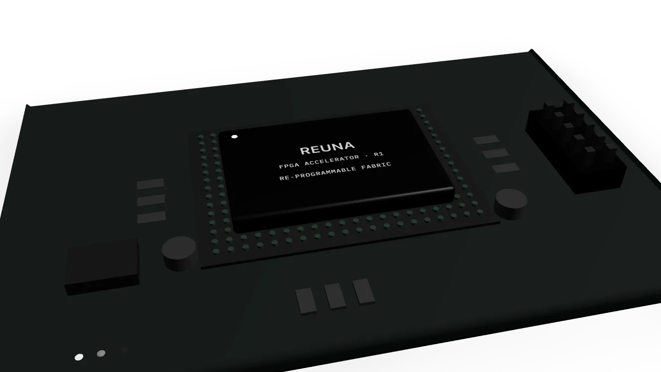 Reuna FPGA accelerator board