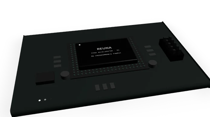 Reuna FPGA accelerator board